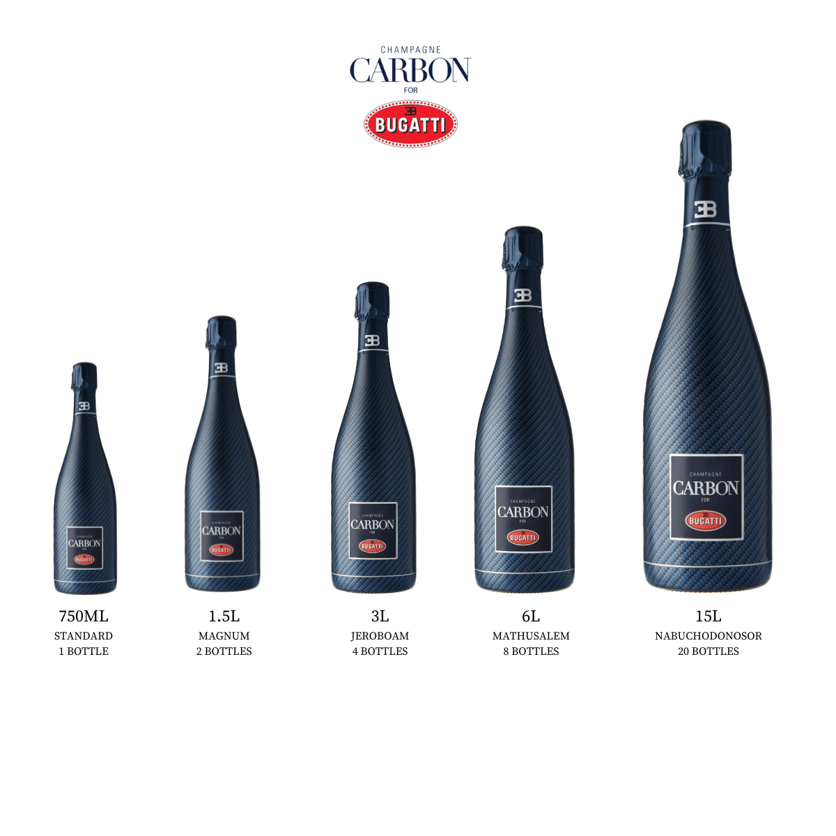 Champagne CARBON Bugatti ƎB.01 | Vintage 2002